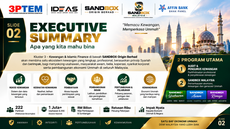 08 – Executive Summary – Apa yang kita mahu bina