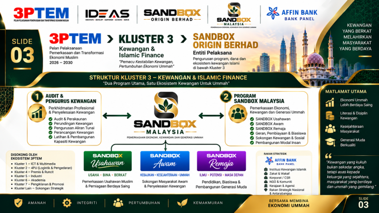 03 – 3PTEM → Kluster 3 → SANDBOX Origin Berhad